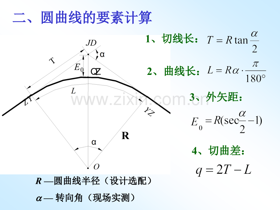 第5章曲线测设.pptx_第3页