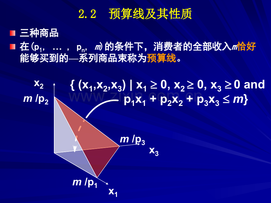 范里安中级微观经济学件2.pptx_第3页