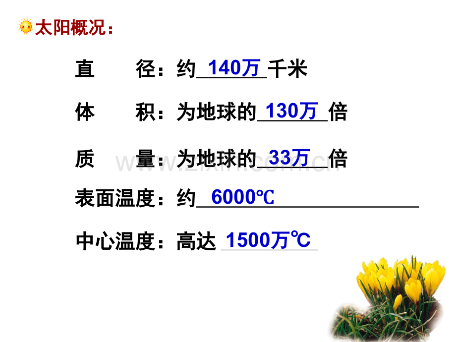 耀斑日珥太阳风.pptx_第3页