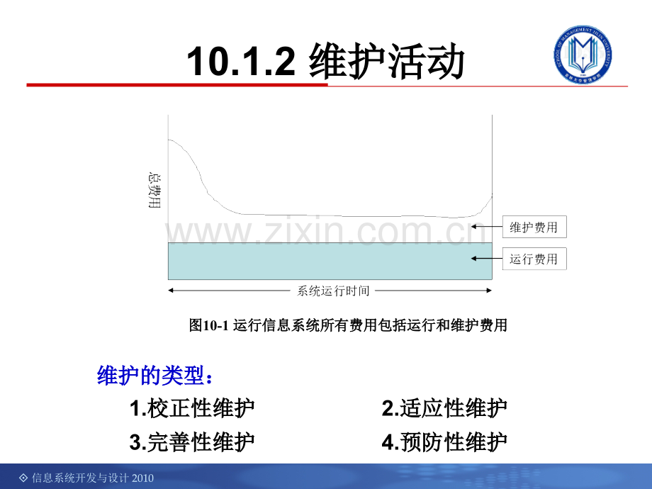 系统运行支持与安全.pptx_第3页