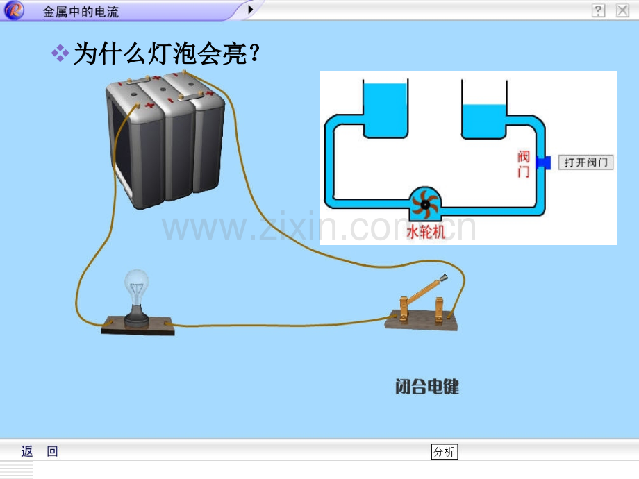 电流和电流表的使用01.pptx_第2页