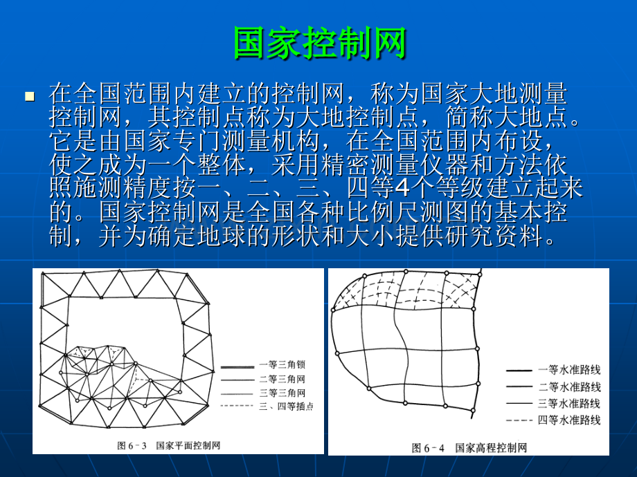 测量学第六章控制测量.pptx_第2页