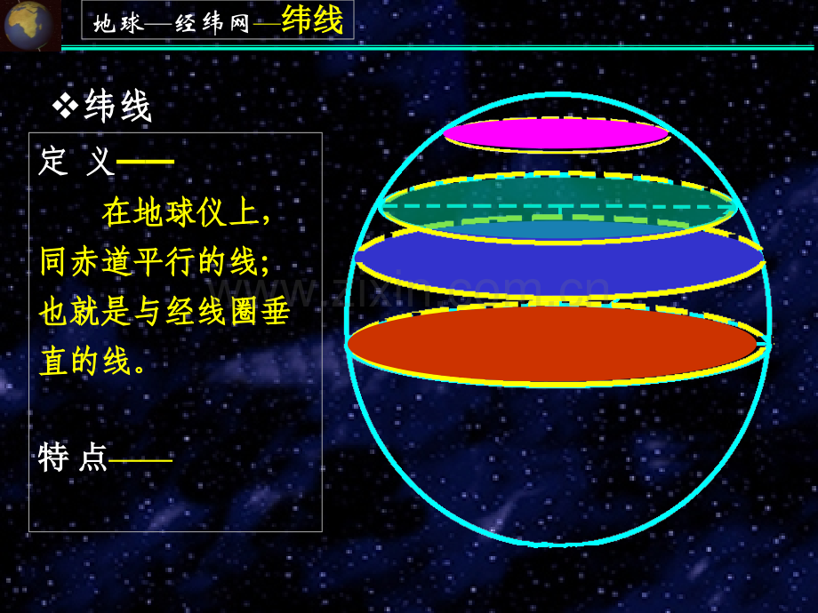 林地球和地球仪.pptx_第3页