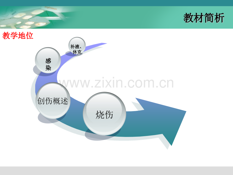 烧伤案例分析pptlnk.pptx_第1页