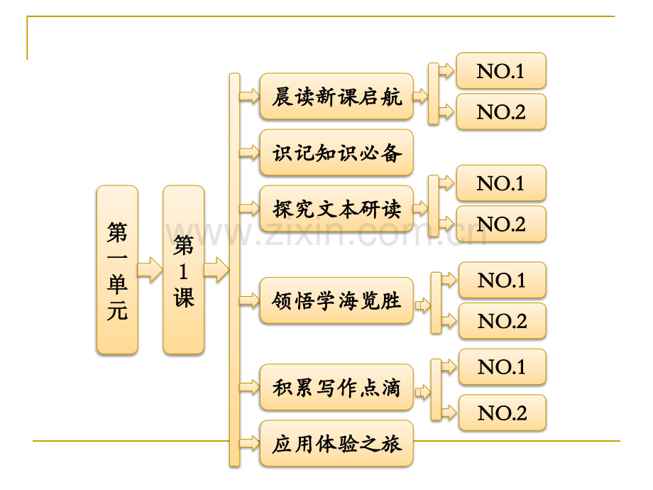 林黛玉进贾府课件剖析.pptx_第1页