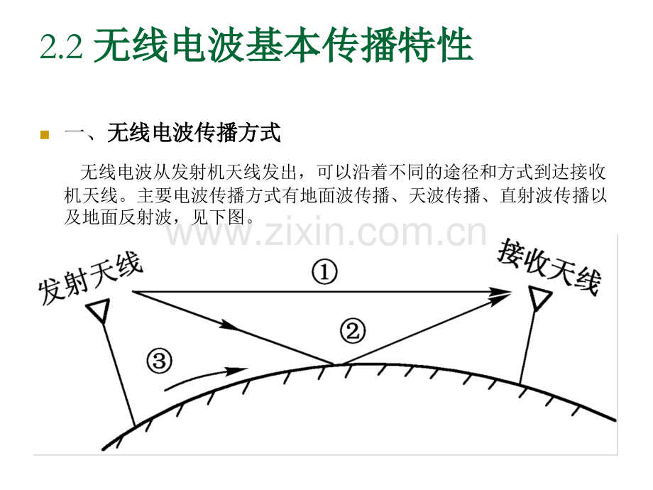 移动信道.pptx_第3页