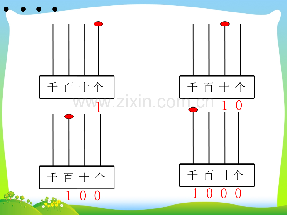 新苏教版四年级数学下册认识整万数.pptx_第3页