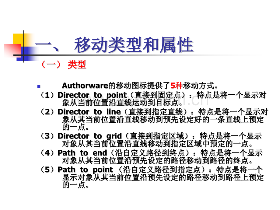 移动图标.pptx_第2页