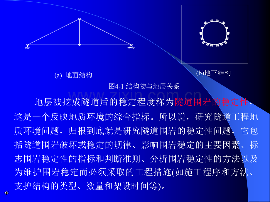 第四章隧道工程.pptx_第1页