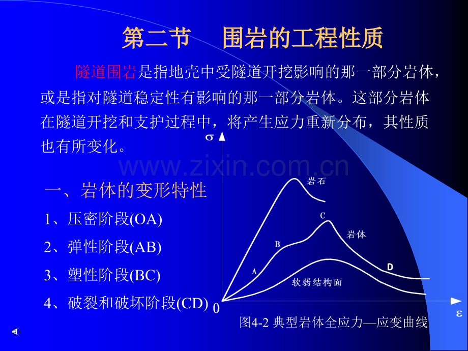 第四章隧道工程.pptx_第2页