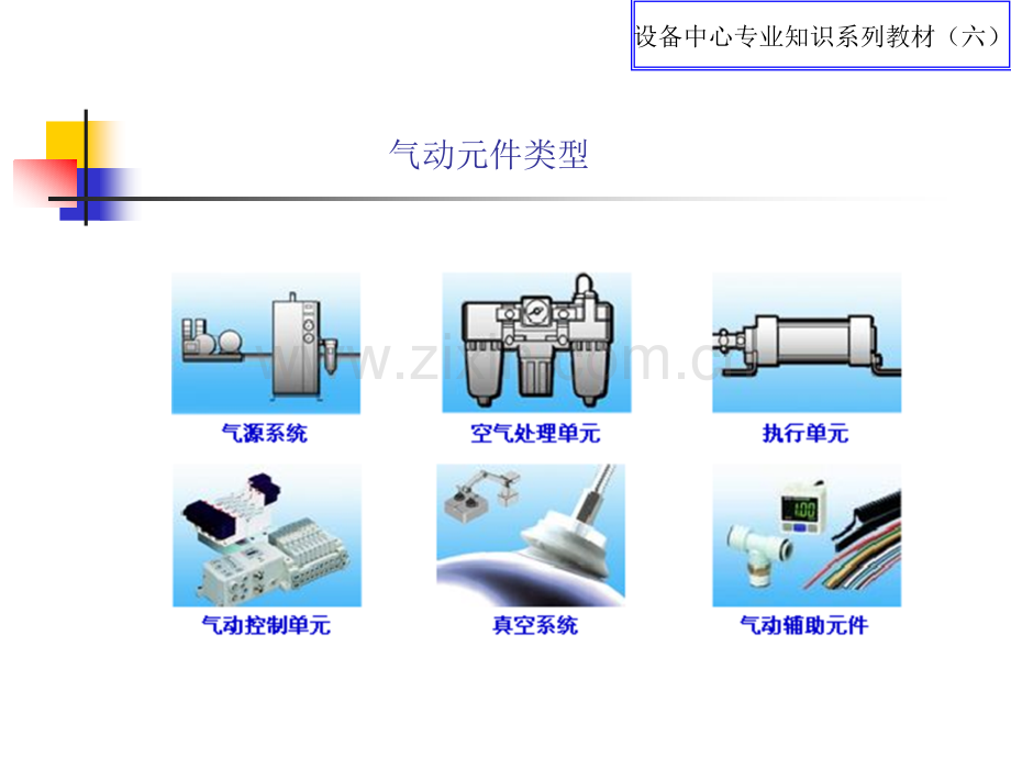 气动元件的选型方法供参考.pptx_第3页