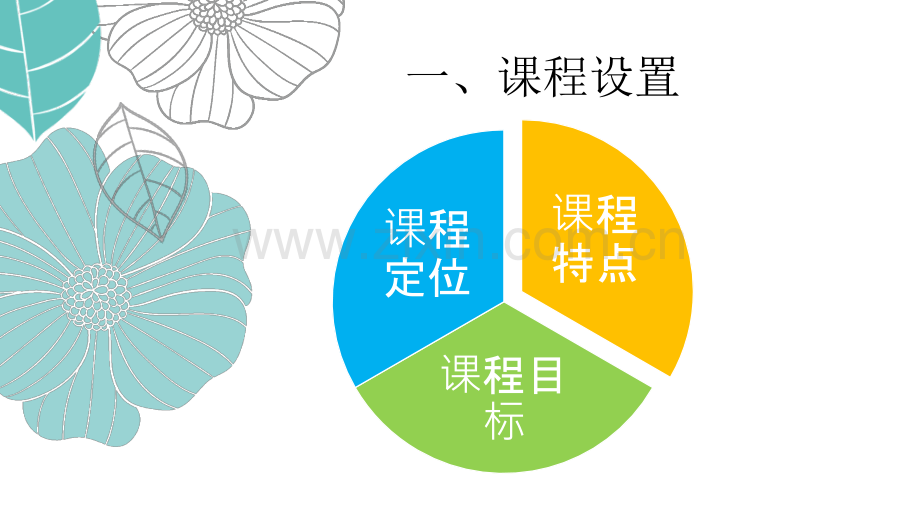 普通话说课初稿.pptx_第3页