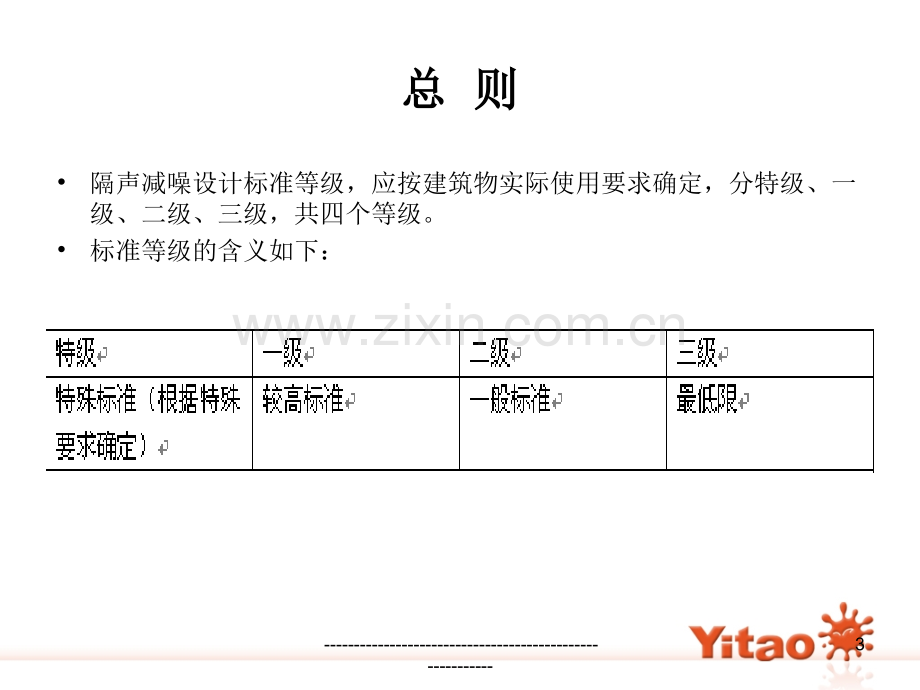 民用建筑隔声设计规范.pptx_第3页