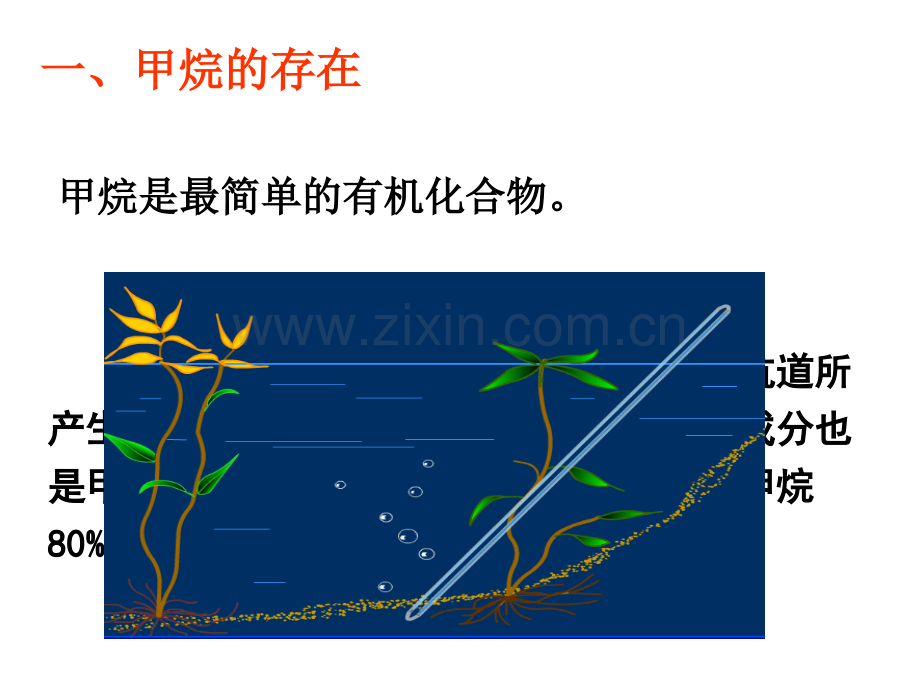 最简单的有机化合物—甲烷时.pptx_第2页