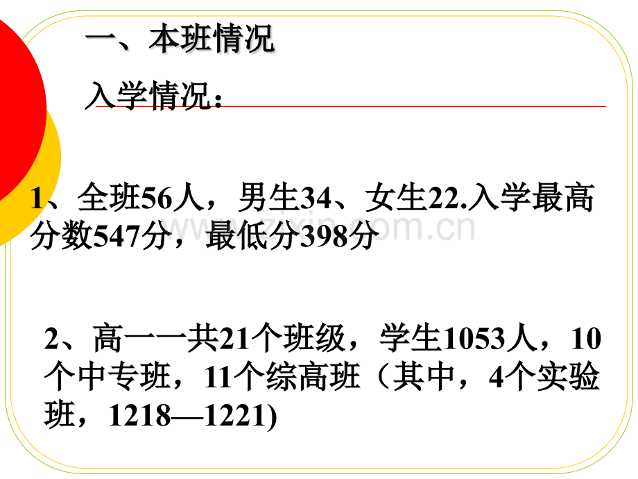 班家长月考分析会.pptx_第3页