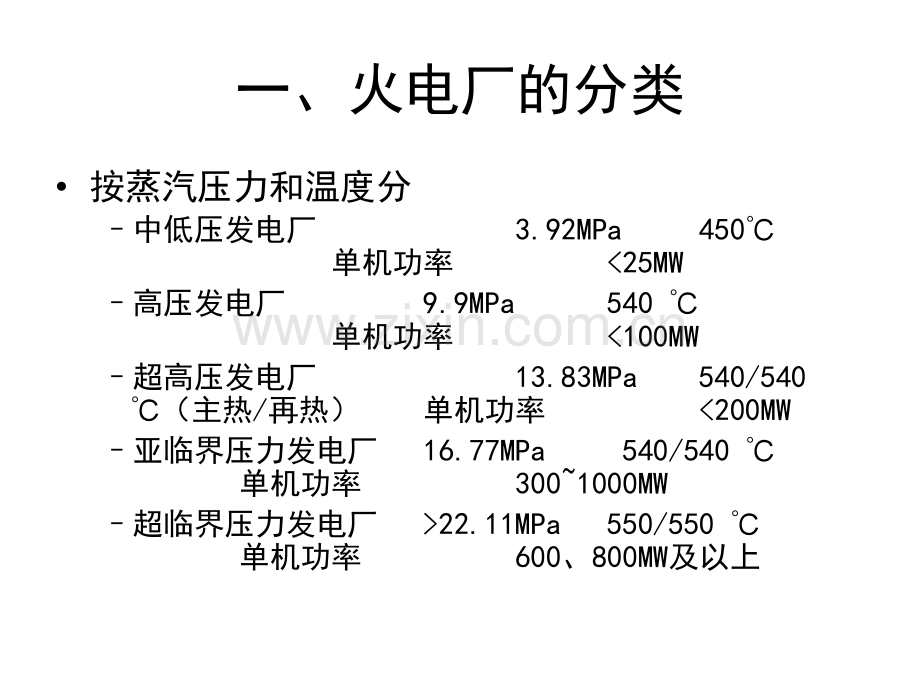 火力发电.pptx_第3页