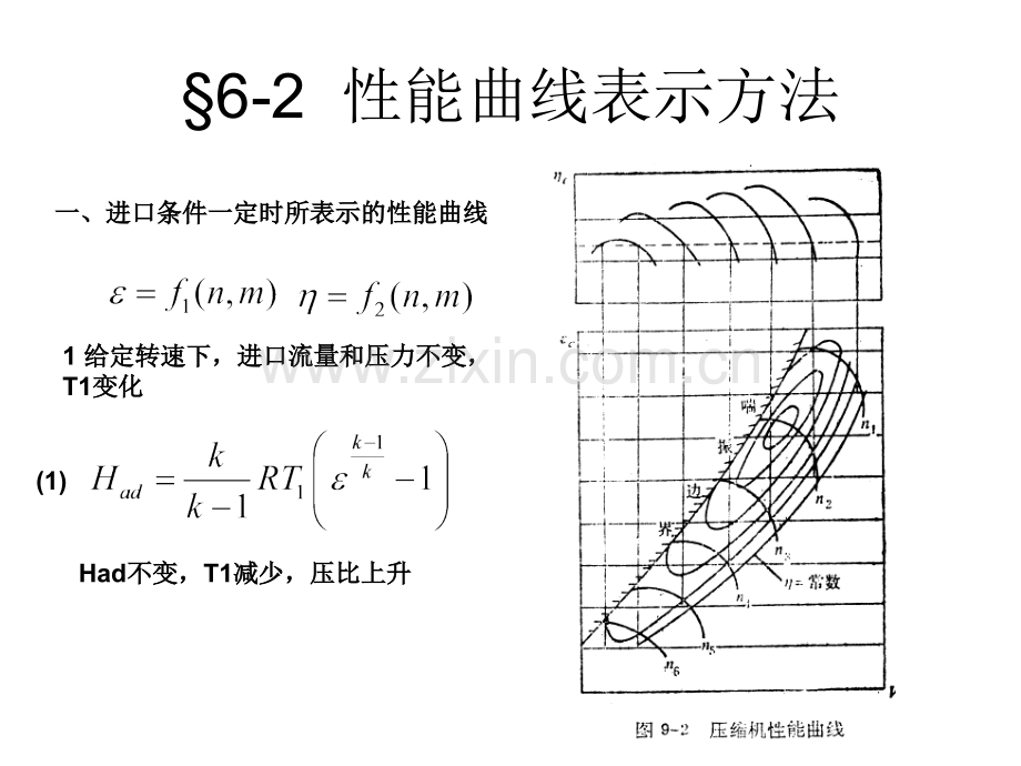 轴流式压缩机.pptx_第3页