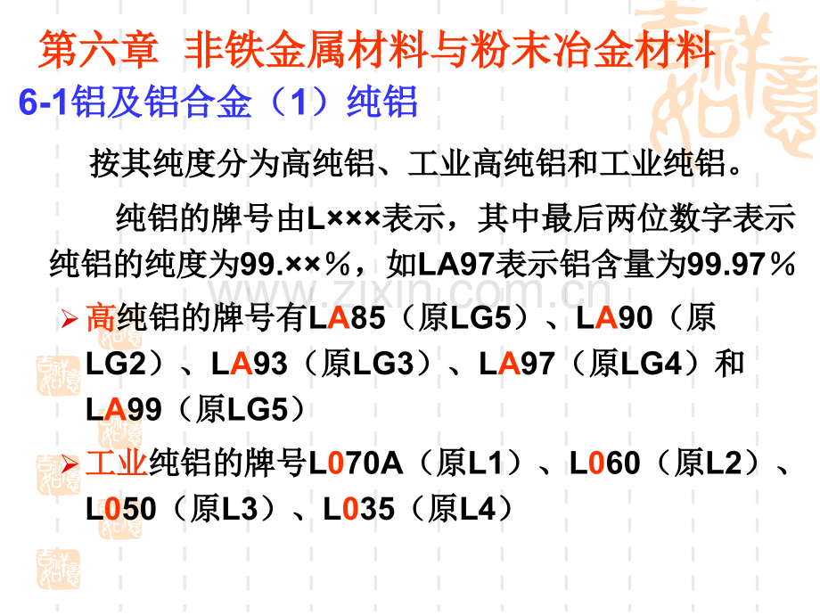 第6章--非铁金属材、料粉末冶金.pptx_第1页