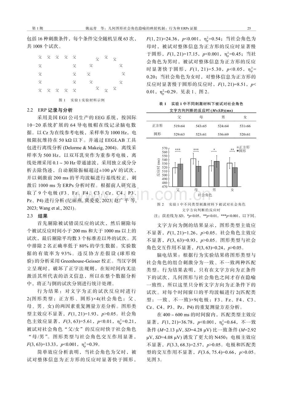 几何图形社会角色隐喻的映射机制：行为和ERPs证据.pdf_第3页