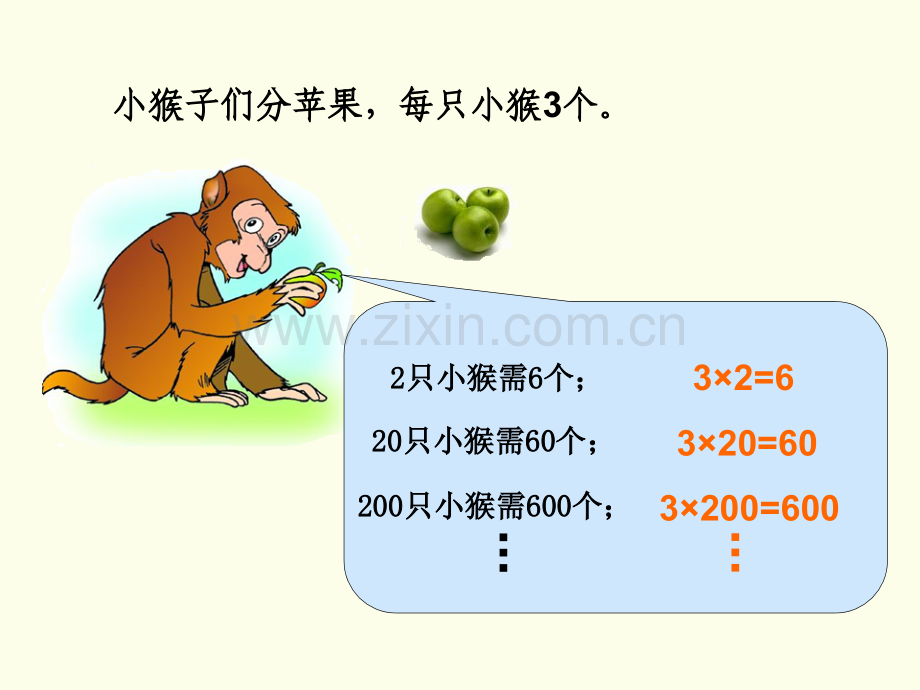 西师大版三级数学下册积的变化规律.pptx_第2页