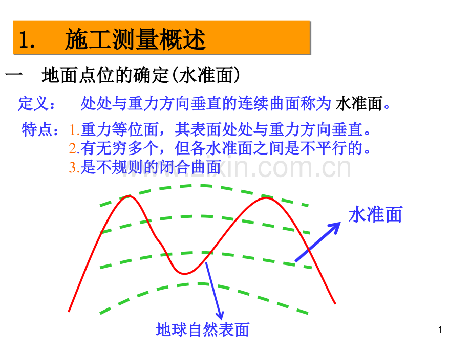 测量基础知识讲座.pptx_第1页