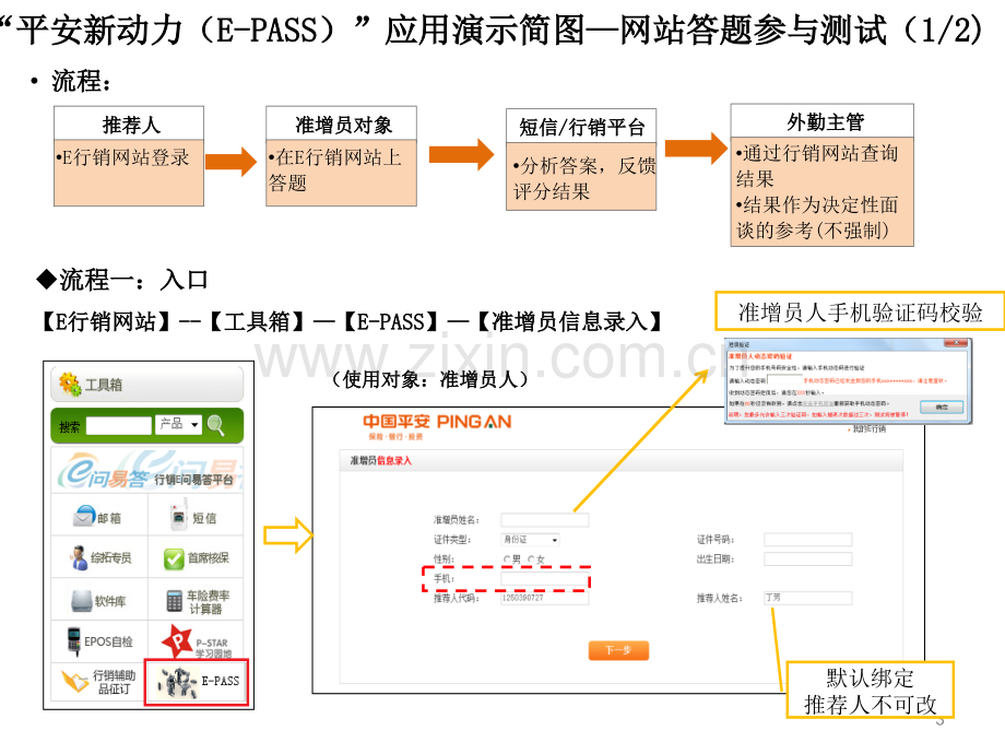 测试操作流程简介及问题答疑.pptx_第3页