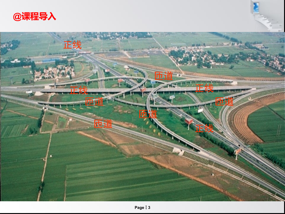 章-高速公路城市道路通行能力分析.pptx_第3页