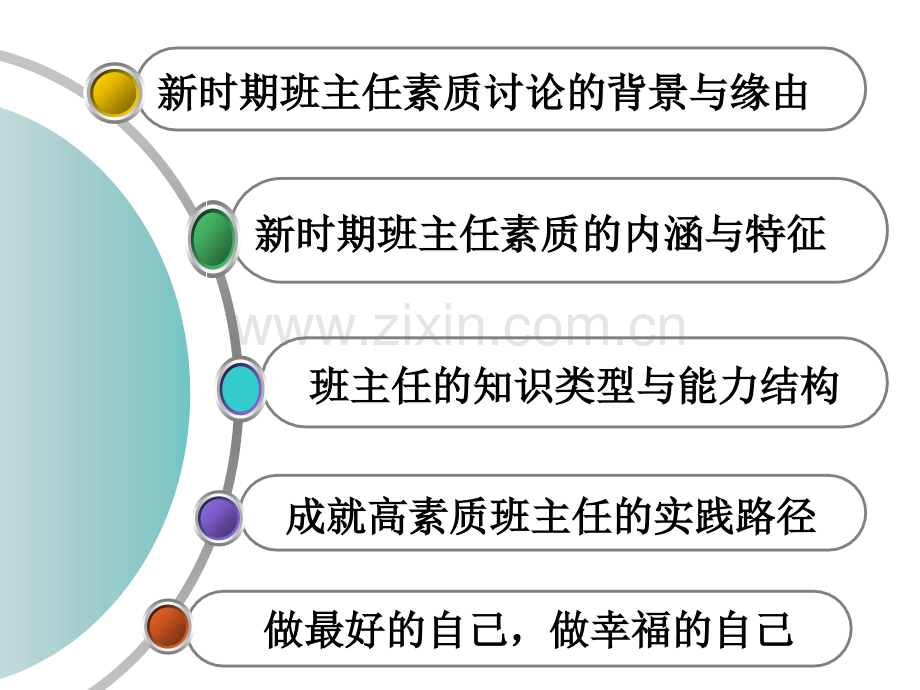 班主任素质迟老师.pptx_第2页