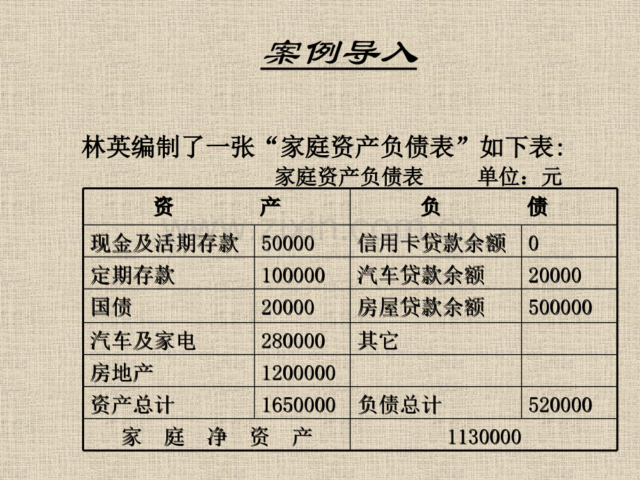 第二章-会计要素和会计等式.pptx_第3页