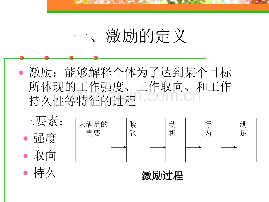 激励理论及其应用..pptx_第2页