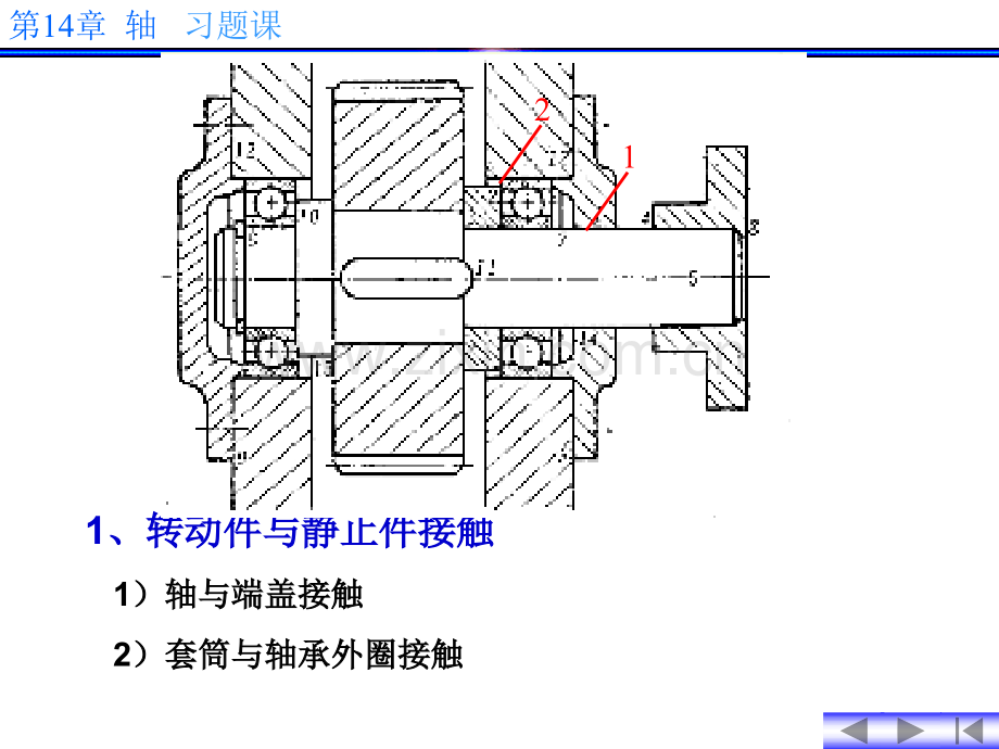 轴的结构改错.pptx_第2页