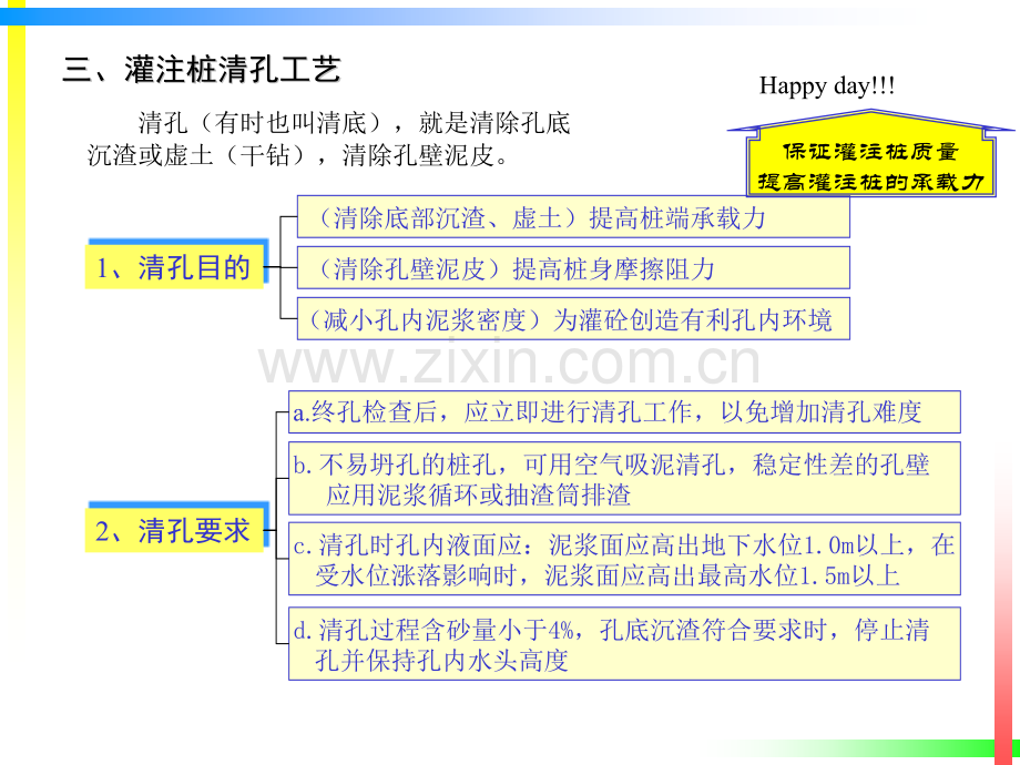 灌注桩清孔工艺.pptx_第1页