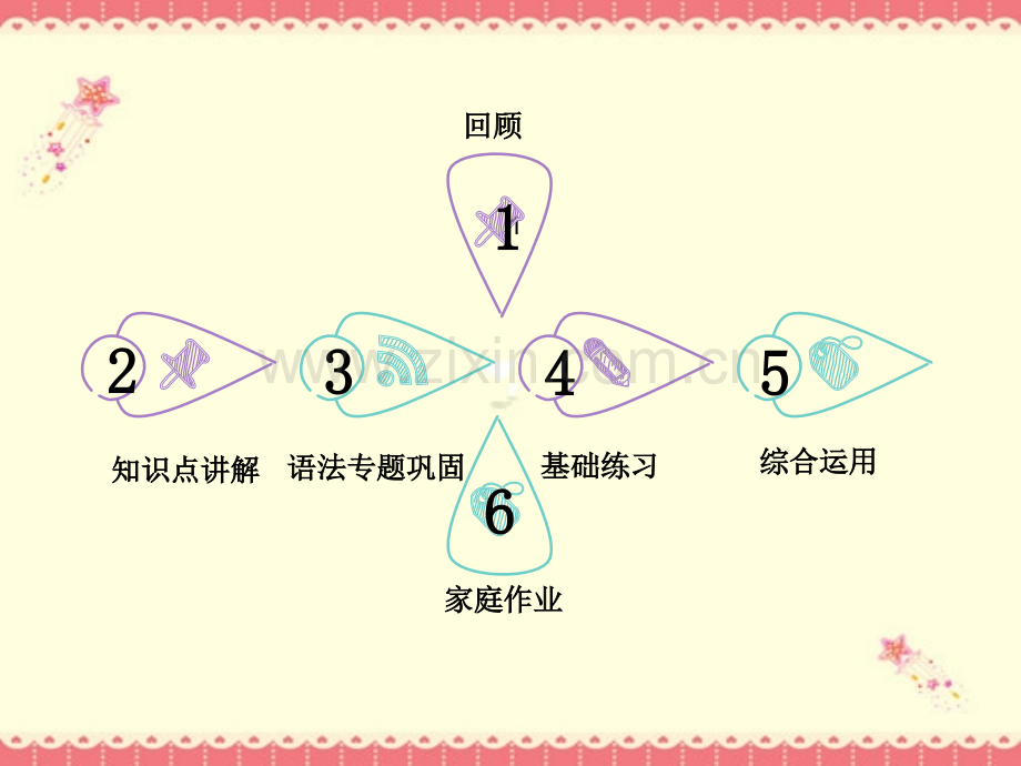 河南商丘初二英语人教版Unit6全面复习共37张.pptx_第2页