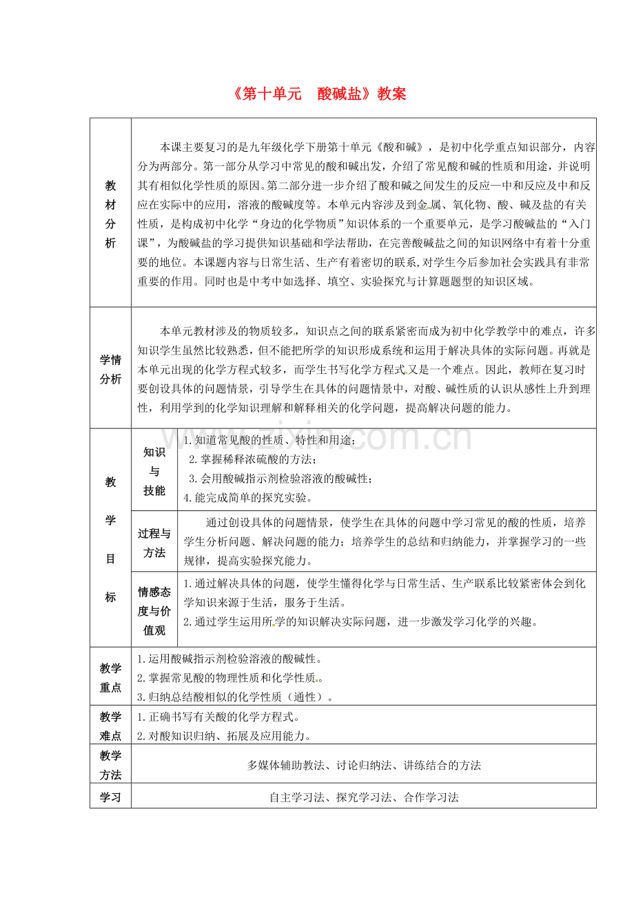 甘肃省嘉峪关市六中九年级化学下册--酸碱盐教案-新人教版.doc_第1页