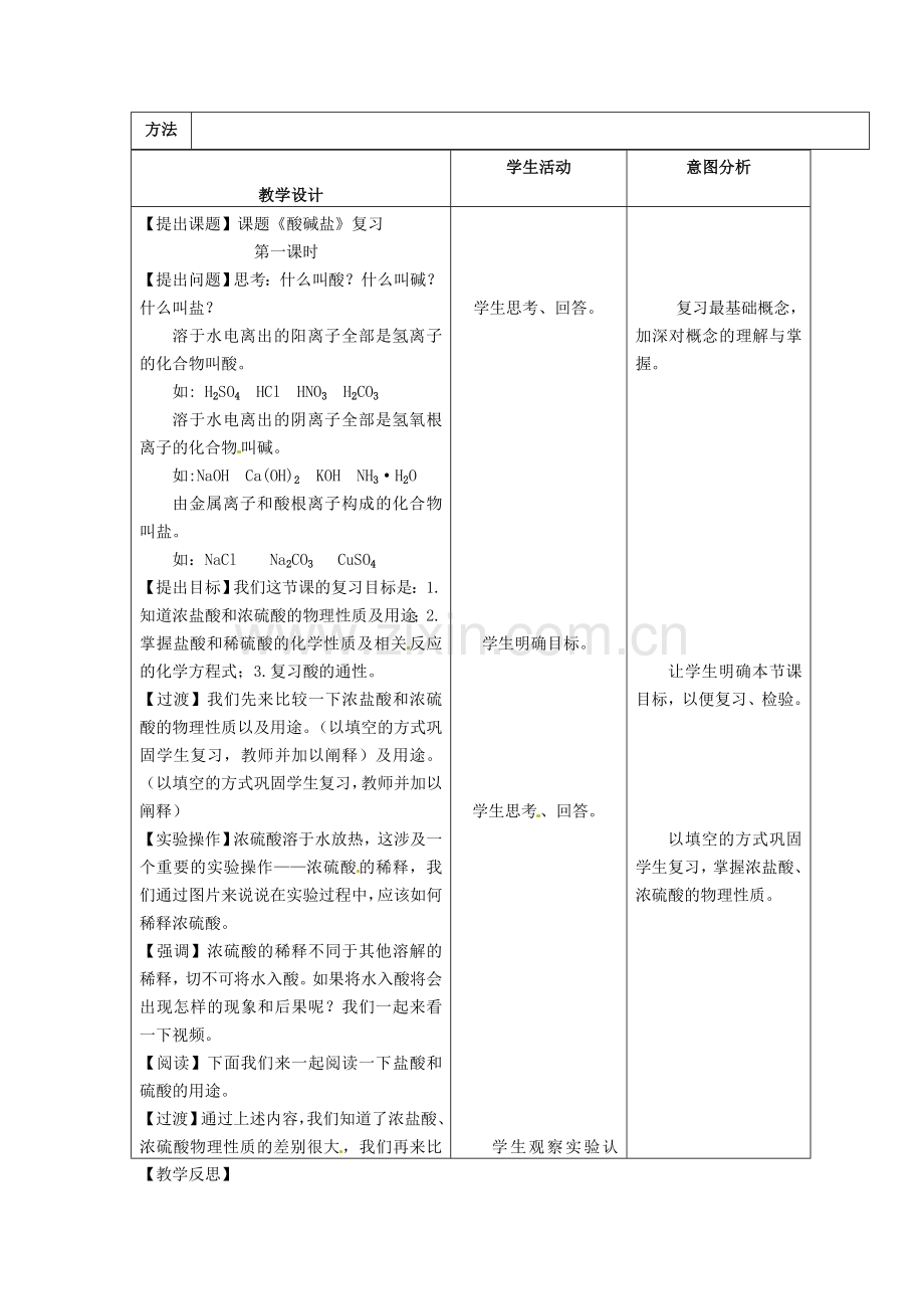 甘肃省嘉峪关市六中九年级化学下册--酸碱盐教案-新人教版.doc_第2页