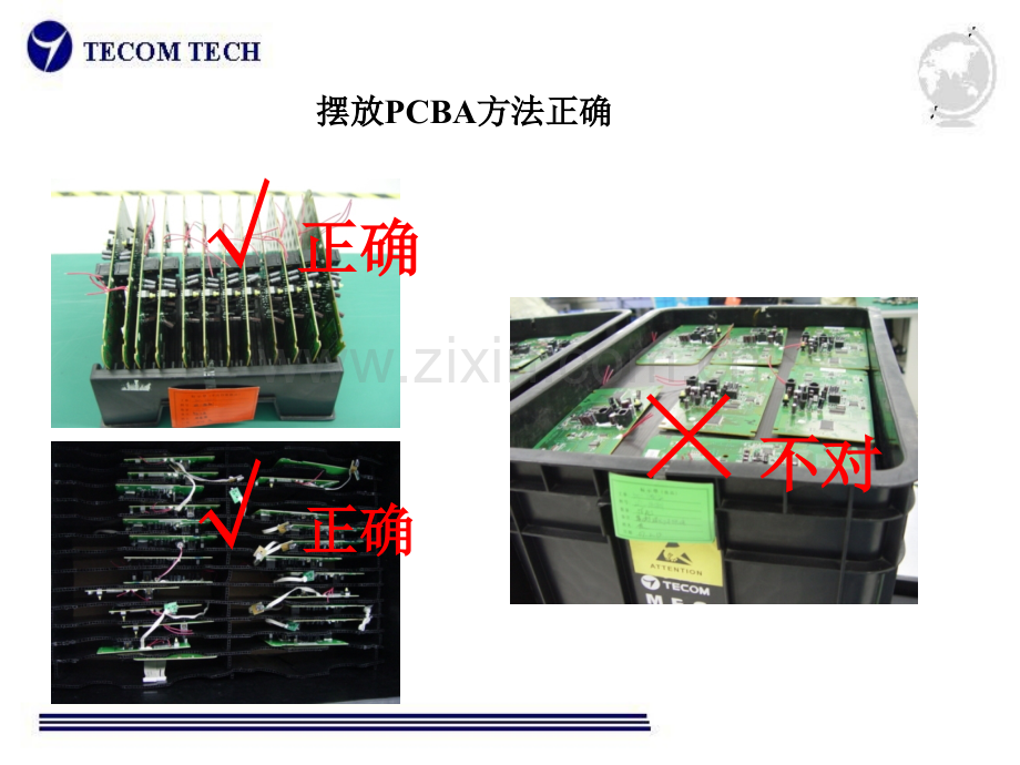 素养教育材料.pptx_第2页