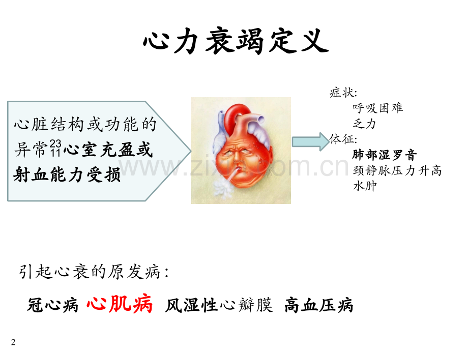 老年人慢性心力衰竭的处置及社区管理.pptx_第2页