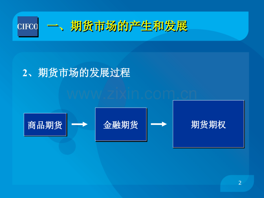 期货基础知识培训.pptx_第2页