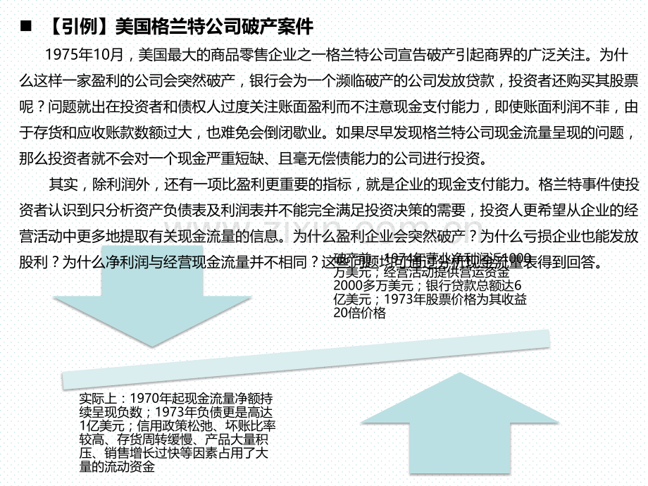 现金流量表培训.pptx_第2页