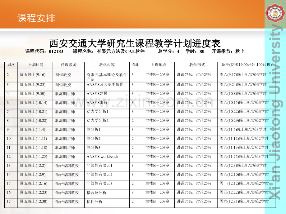 有限元基本理论及软件介绍西交大.pptx_第2页