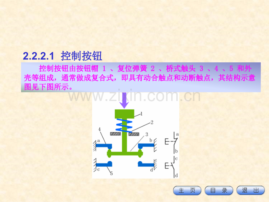 电气控制技术chap1常用低压电器.pptx_第1页