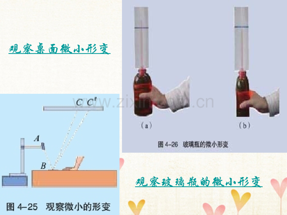 福建省漳州市高中物理相互作用32形变与弹力2鲁科版必修.pptx_第1页