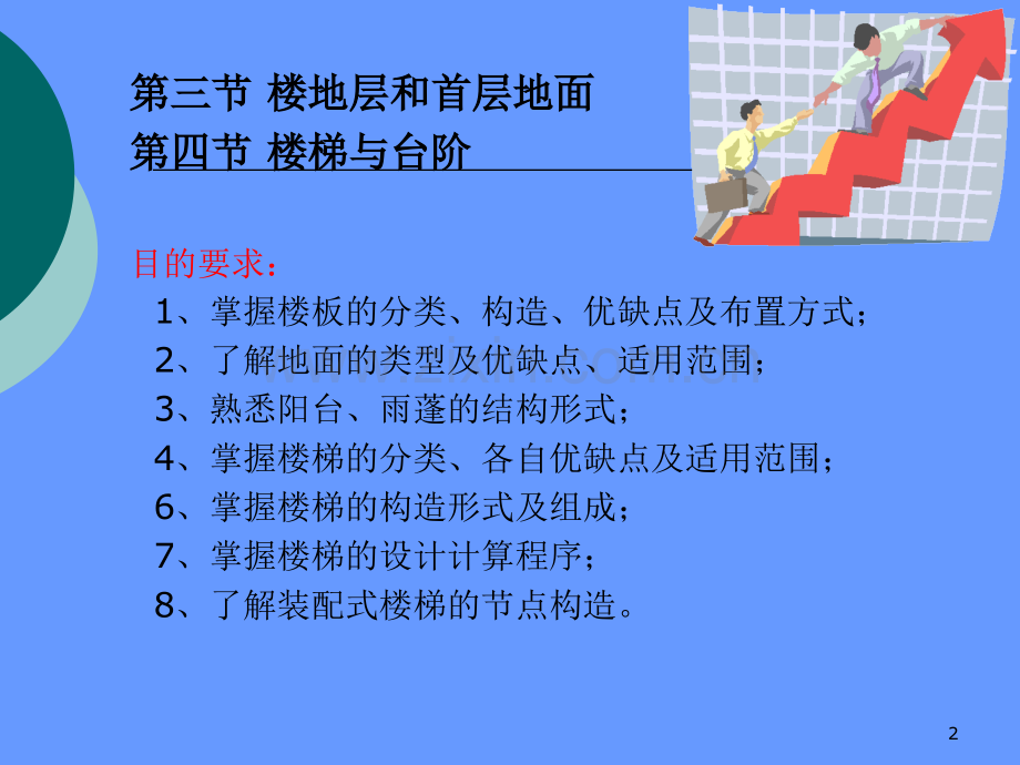 民用建筑构造楼地面楼梯台阶.pptx_第2页