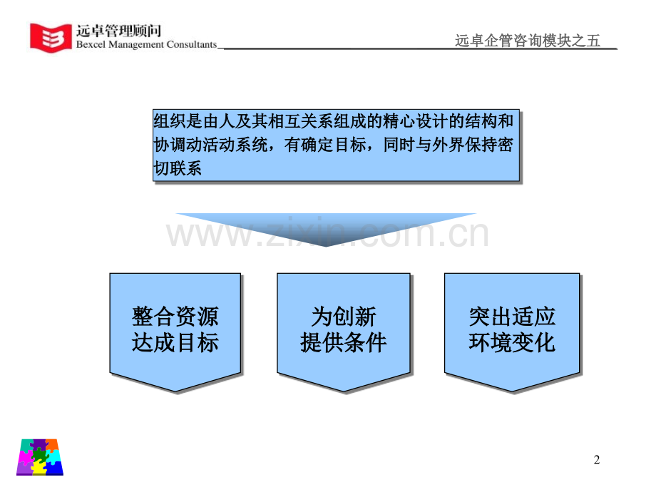 素材远卓企管咨询模块如何设计企业组织架构.pptx_第2页