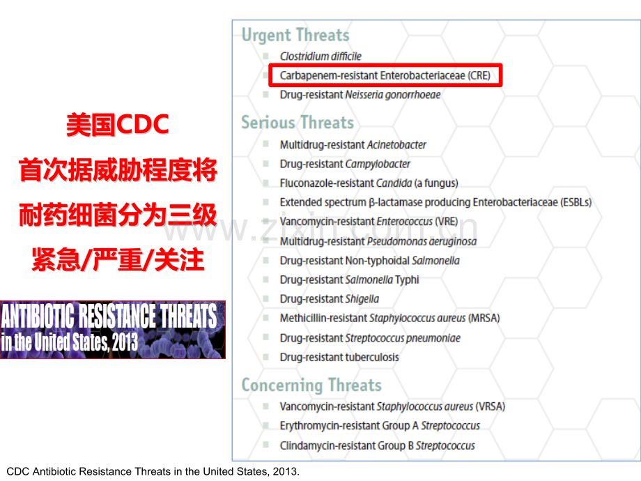 治疗舀汤止沸or釜底抽薪.pptx_第2页