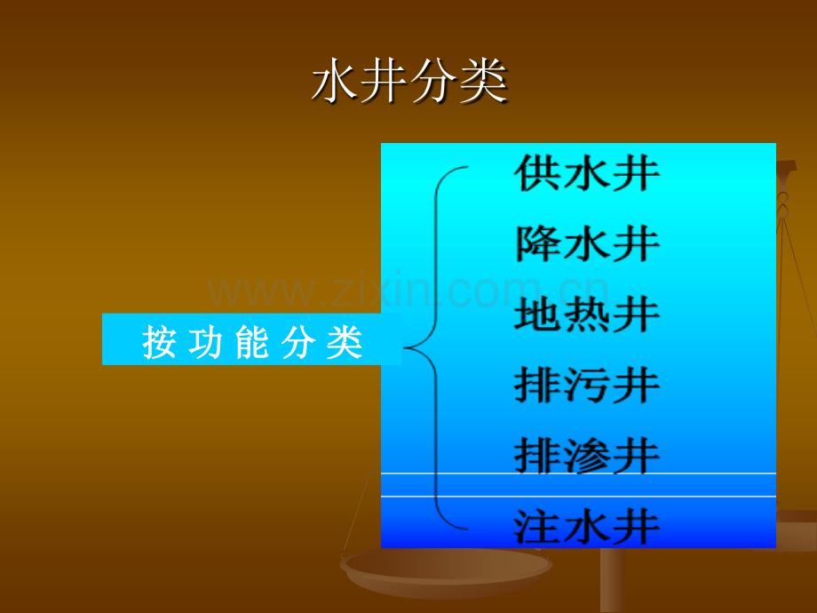 水井施工技术.pptx_第2页