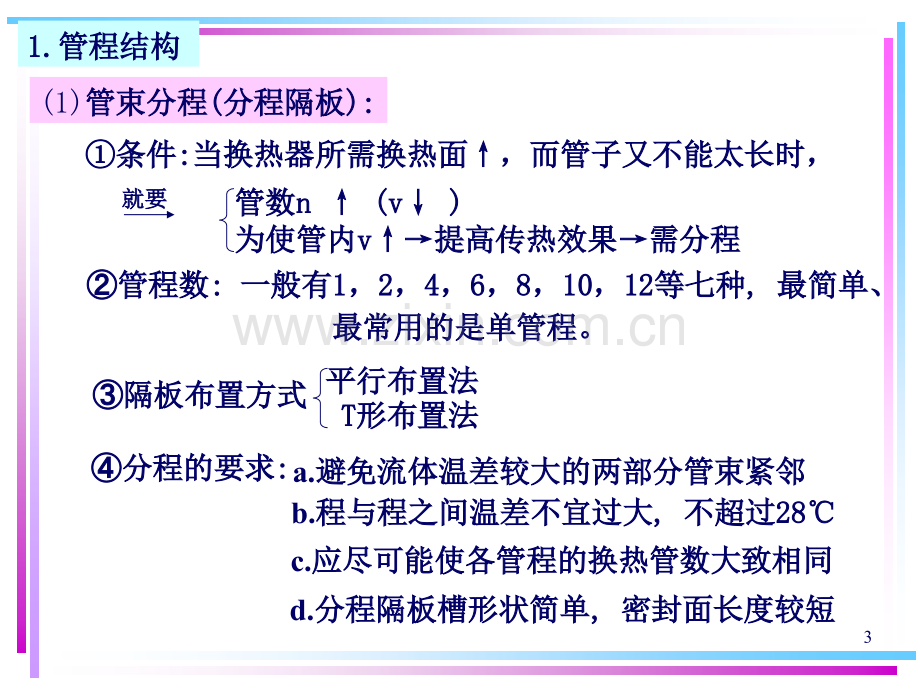 热交换器原理与设计管壳式热交换器设计2123.pptx_第3页