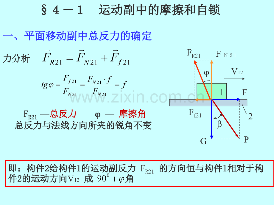 机构中的摩擦和机械效率修改版.pptx_第2页