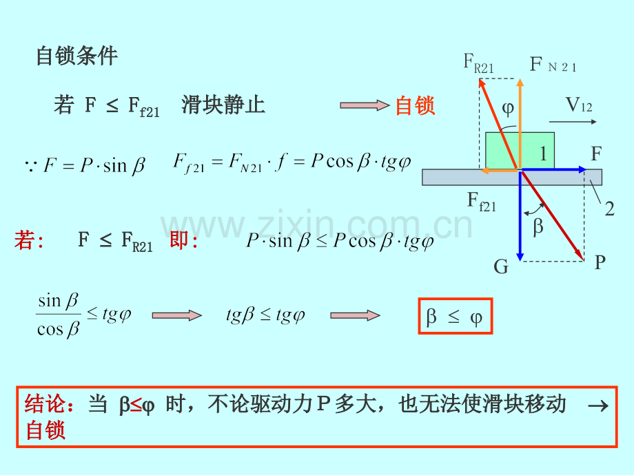 机构中的摩擦和机械效率修改版.pptx_第3页