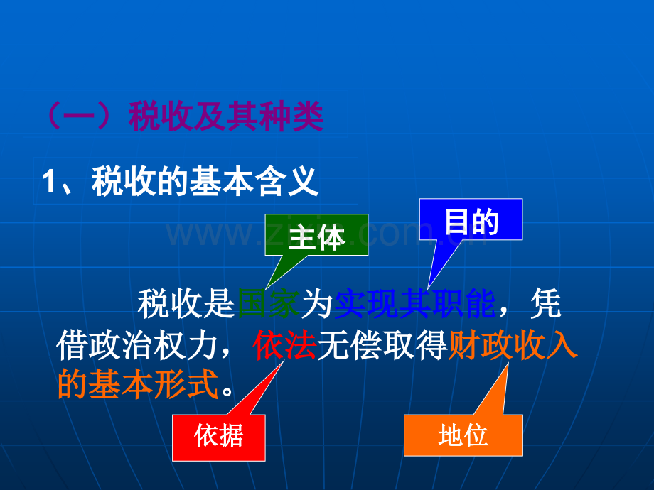 税收及其种类2.pptx_第1页